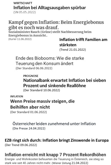 Schlagzeilen aus der Presse