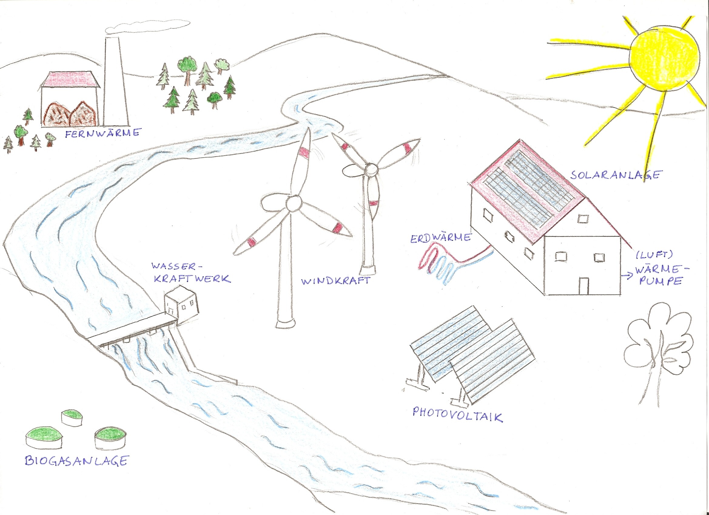 Anhang Erneuerbare Energien.jpg