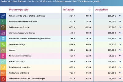 Bildschirmfoto 2024-06-22 um 15.48.30.png
