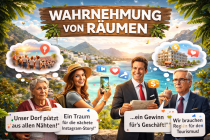 Die Perspektive schafft den Raum